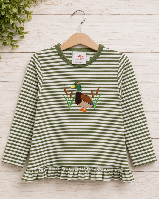 Girls ruffle duck
